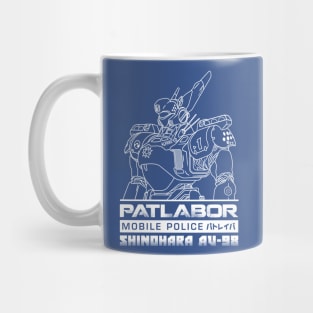 patlabor Mug